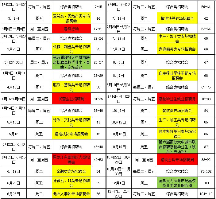 佳木斯市规划管理局最新招聘公告概览