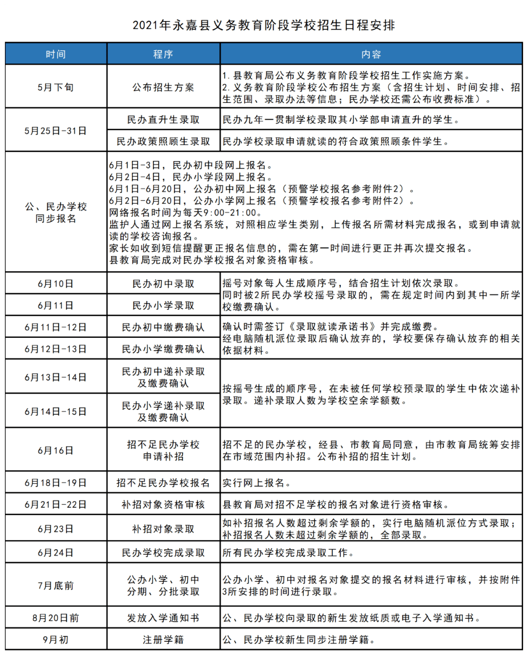 五大连池市成人教育事业单位发展规划展望