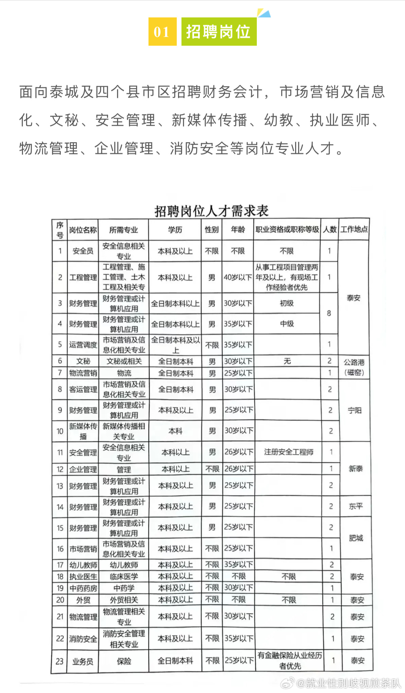 文案句子 第43页