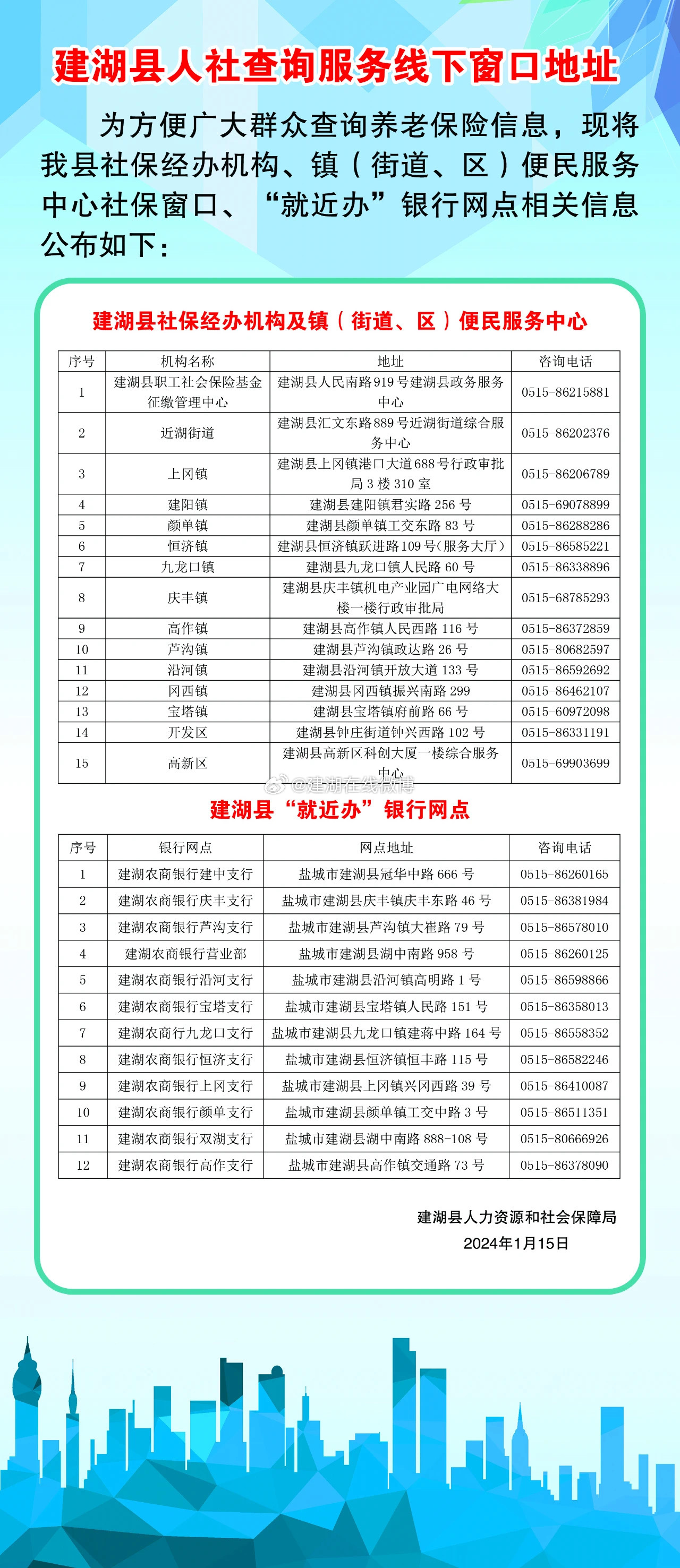 建湖县康复事业单位最新项目引领康复事业迈向新篇章