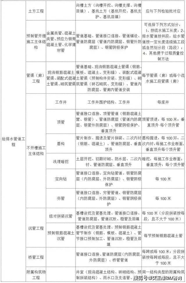 省直辖县级行政单位市司法局最新项目研究与实施进展