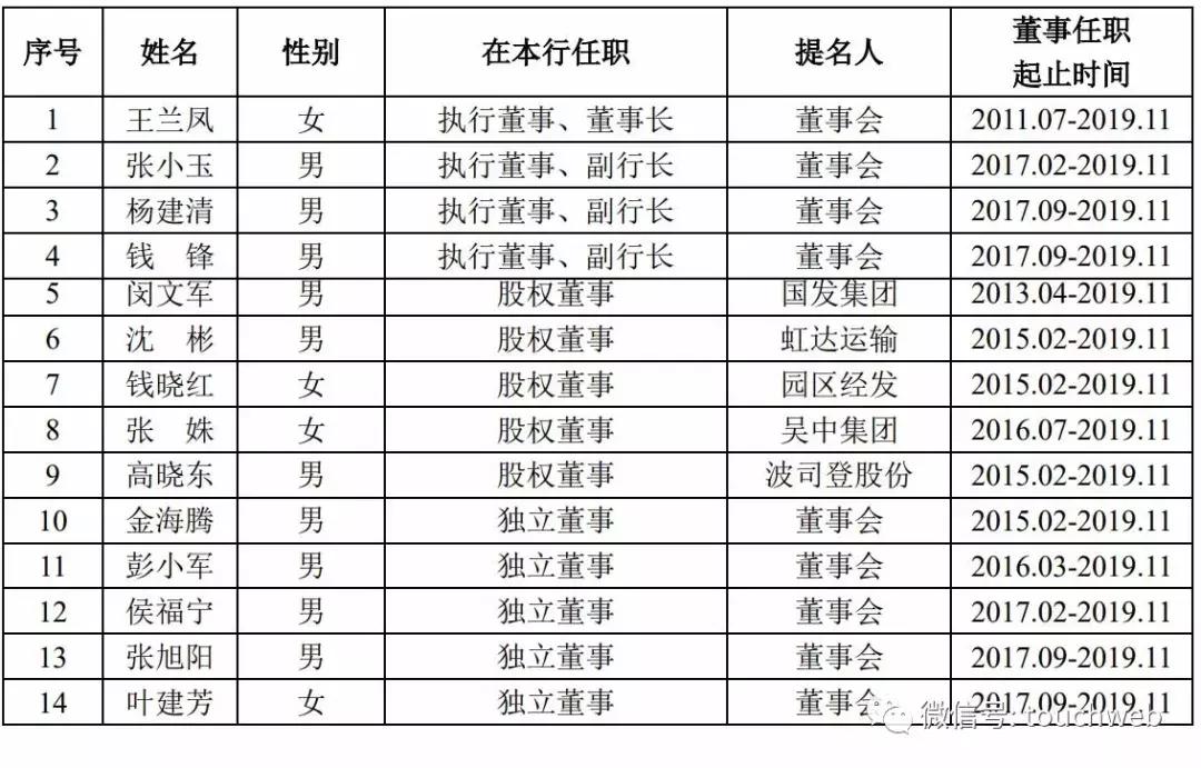 百科知识 第37页