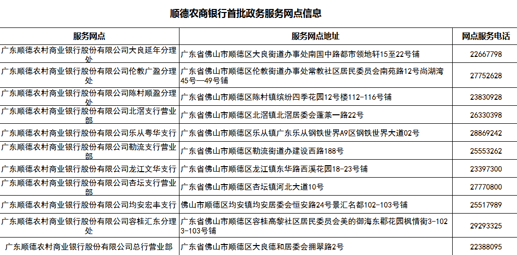 百科知识 第33页