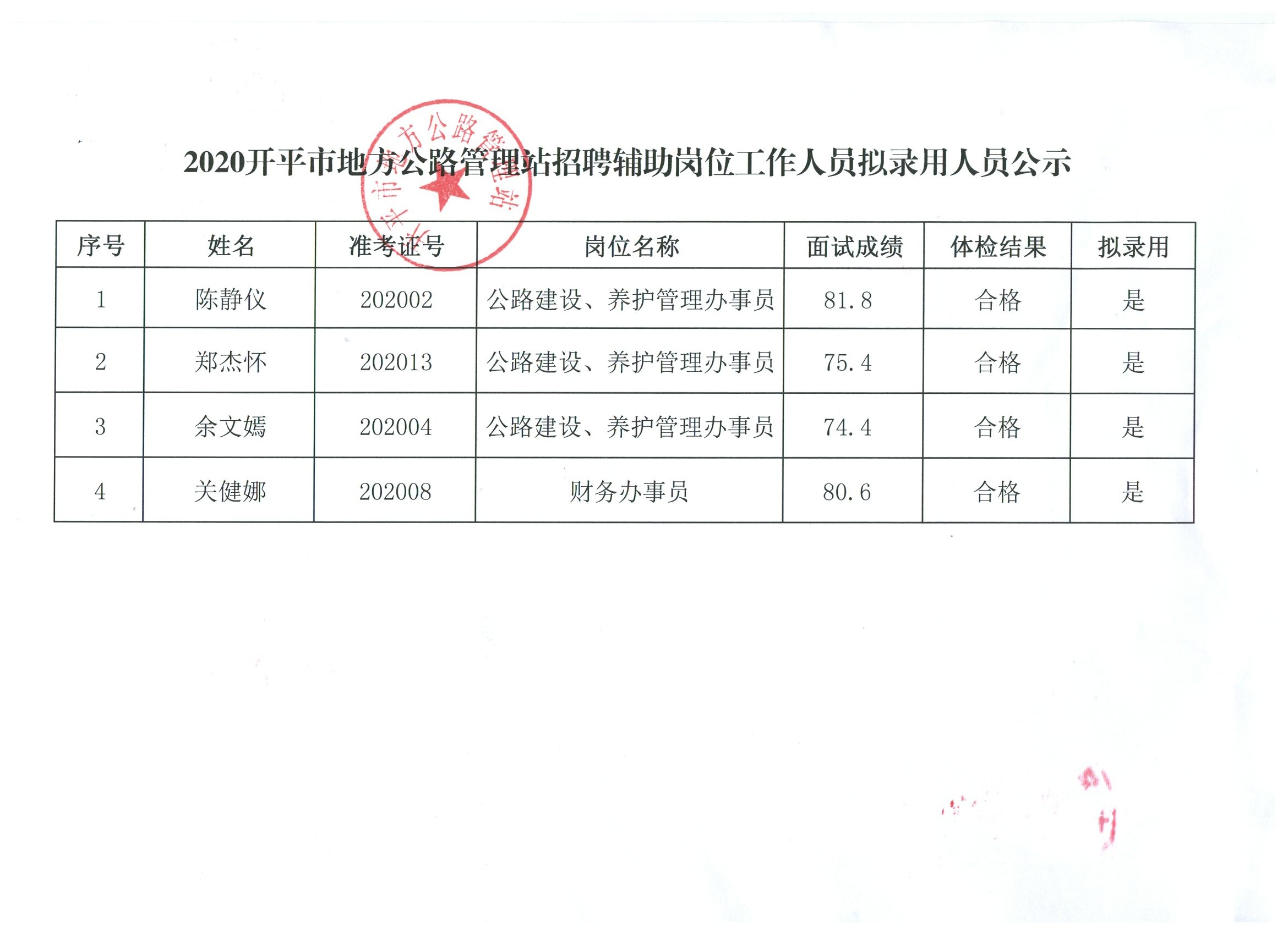 和硕县级公路维护监理事业单位招聘公告发布