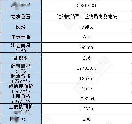 百科知识 第5页