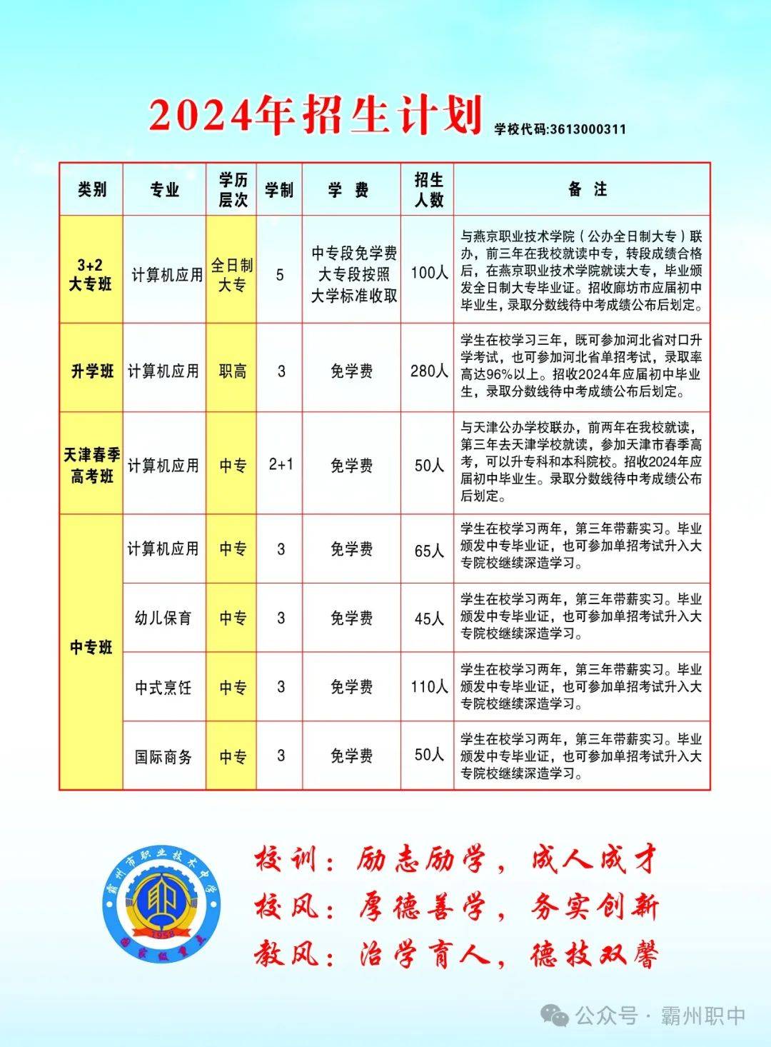 霸州市初中最新招聘信息与未来教育职业发展展望