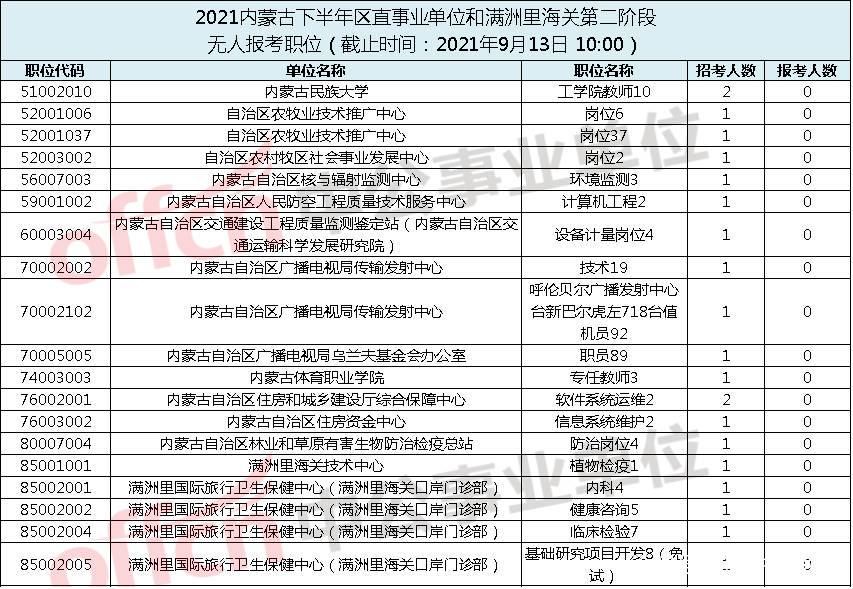 2025年1月24日 第8页