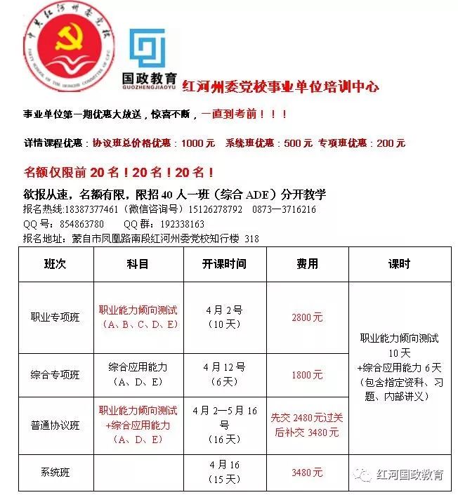 昌黎县计生委及相关单位最新招聘启事