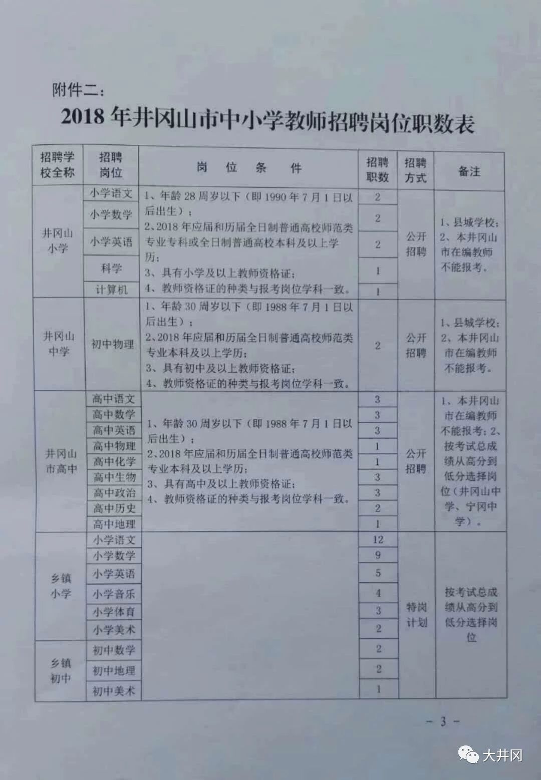 尖山区初中最新招聘信息全面解析