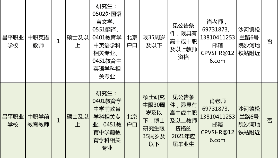 惠农区小学人事任命揭晓，引领教育新篇章发展