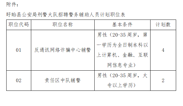 琅琊区公安局招聘公告全新发布