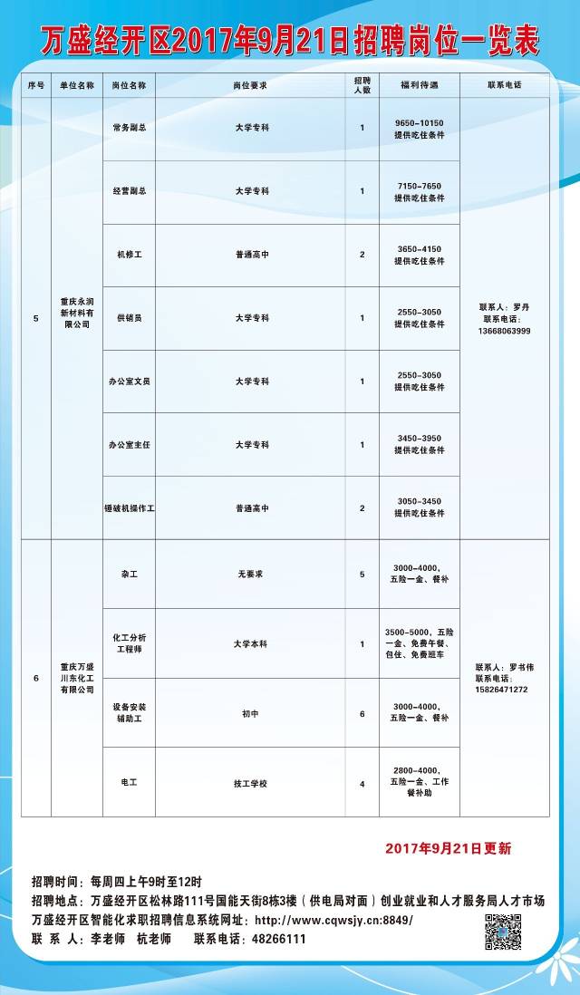 犍为县医疗保障局招聘启事，寻找医疗领域的专业人才