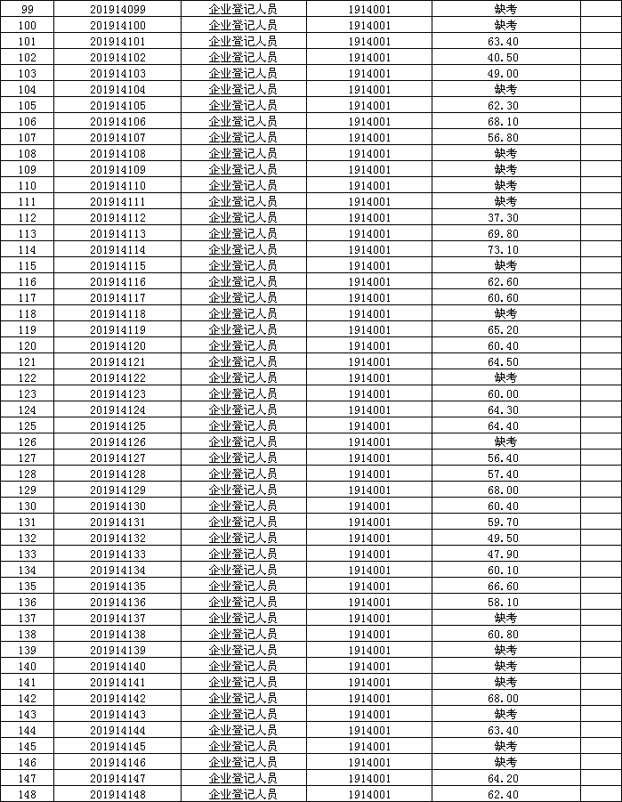 金寨县数据和政务服务局最新招聘启事概览