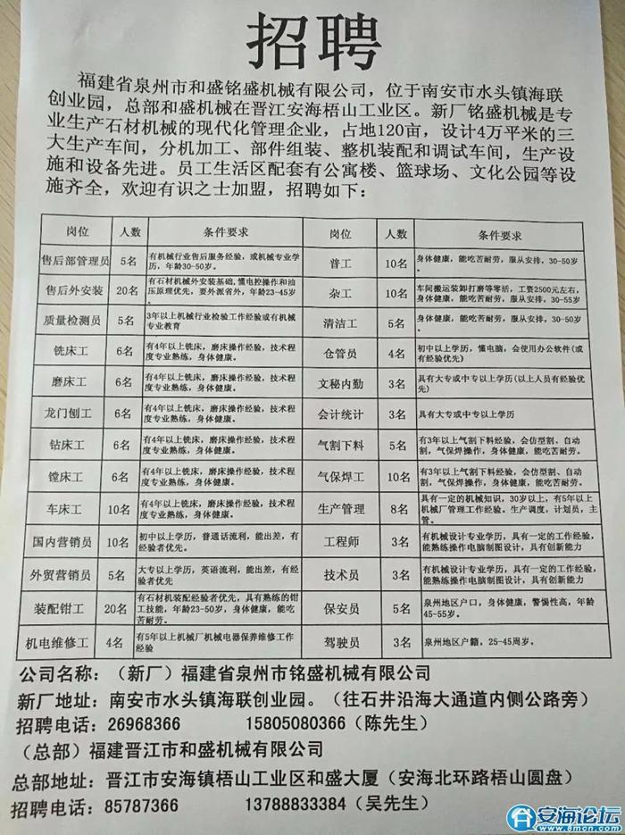 寿雁镇最新招聘信息详解