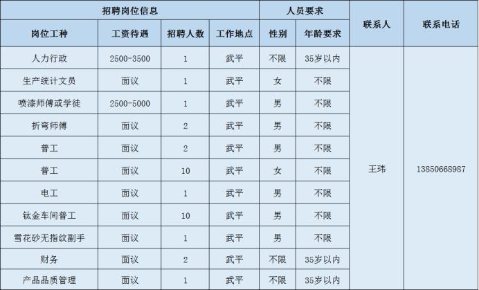 砂乡最新招聘信息与职业机会深度探讨