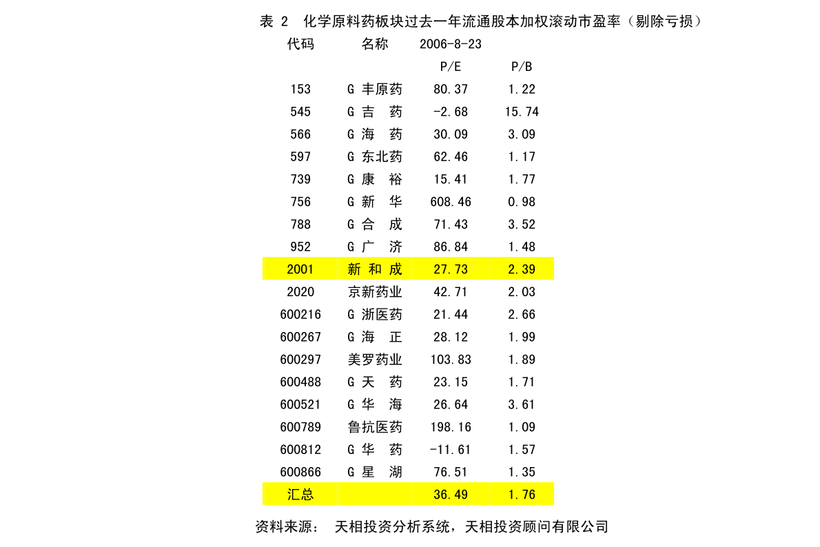 盘山县卫生健康局最新发展规划概览