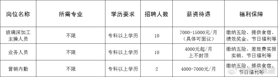 东山区成人教育事业单位最新项目研究报告揭秘