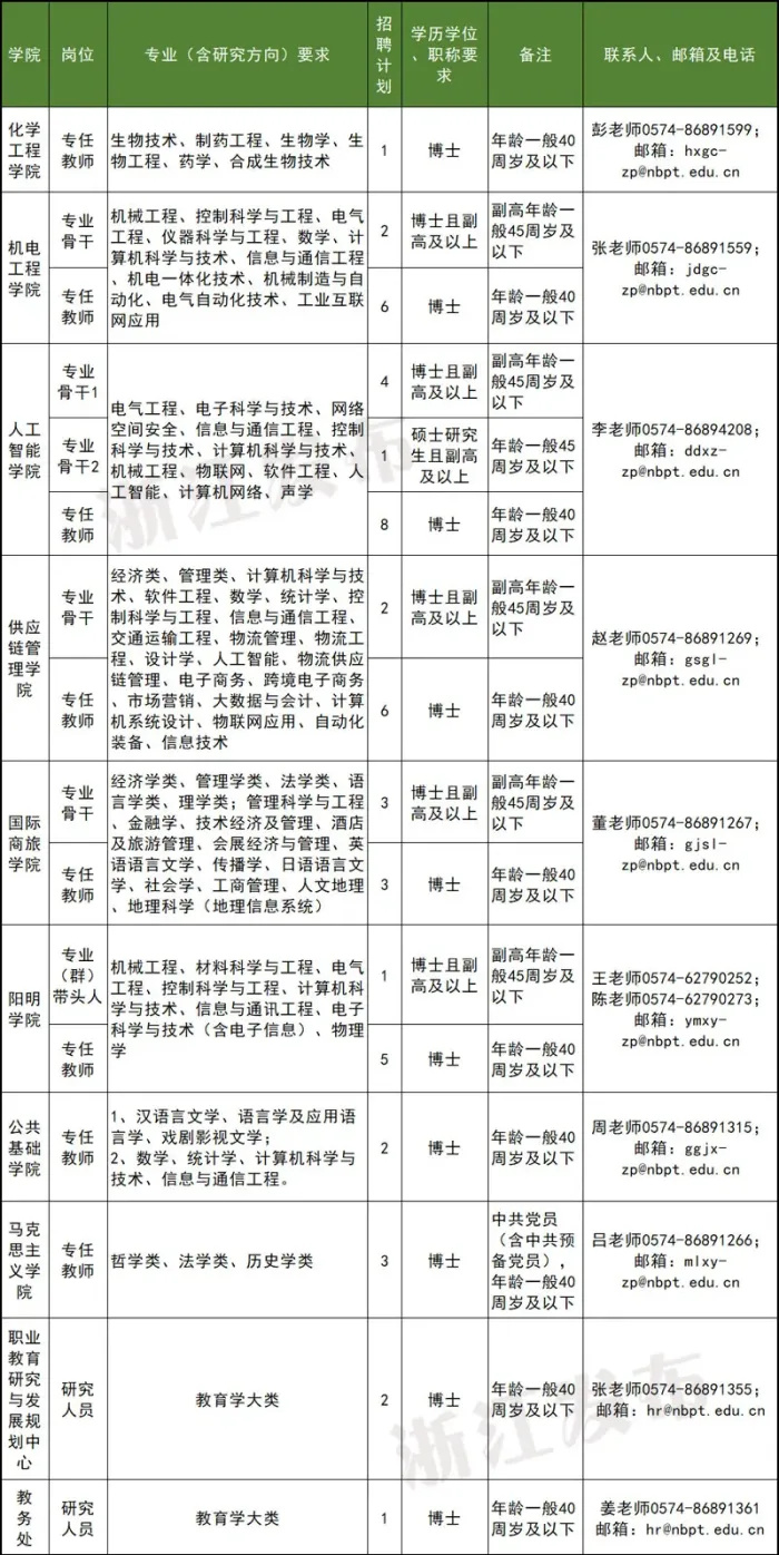 临安市殡葬事业单位人事调整推动殡葬事业迈向新阶段