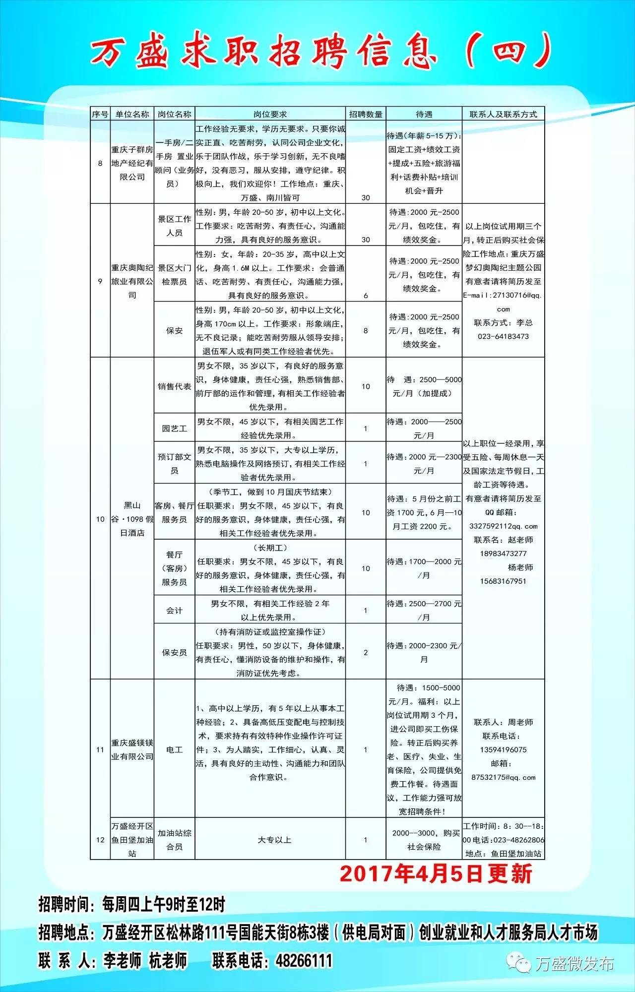 马祖乡最新招聘信息全面解析