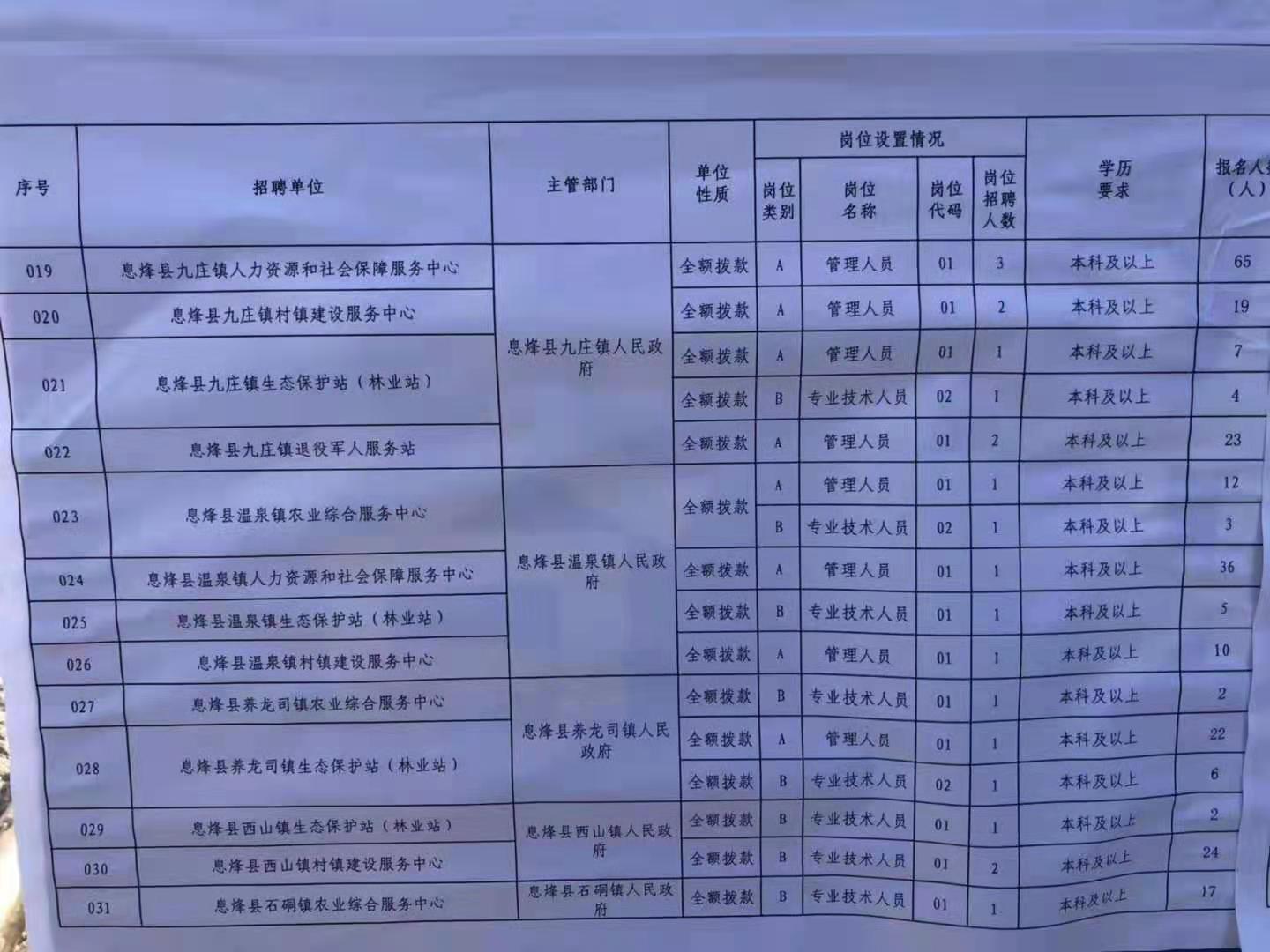 同心县特殊教育事业单位最新项目进展与深远影响概述