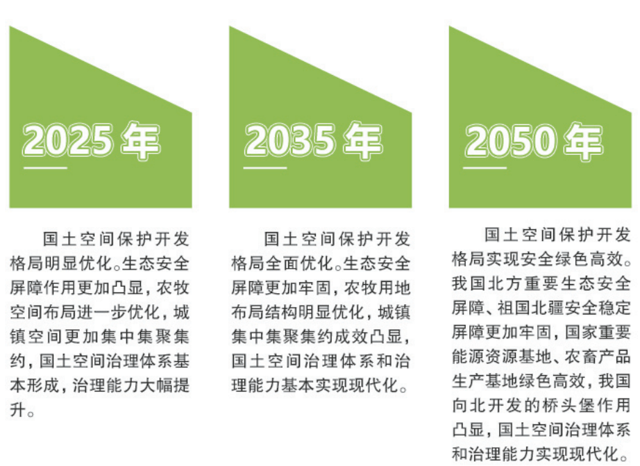 日照市外事办公室最新发展规划概览