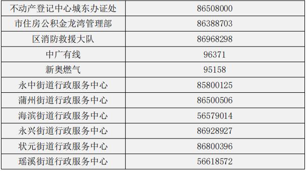 龙湾区特殊教育事业单位人事任命动态解析