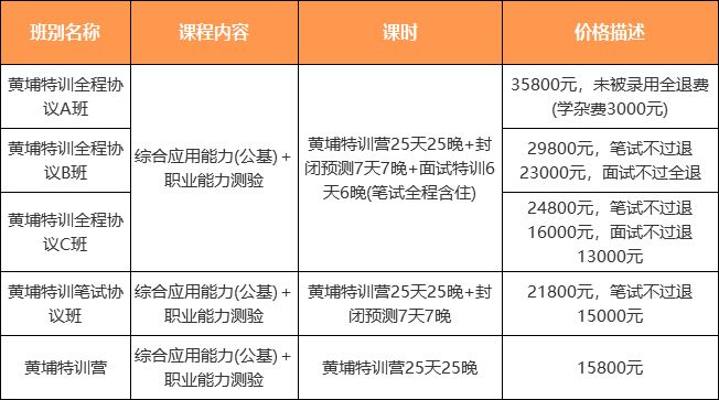 连山区公路运输管理事业单位招聘启事概览